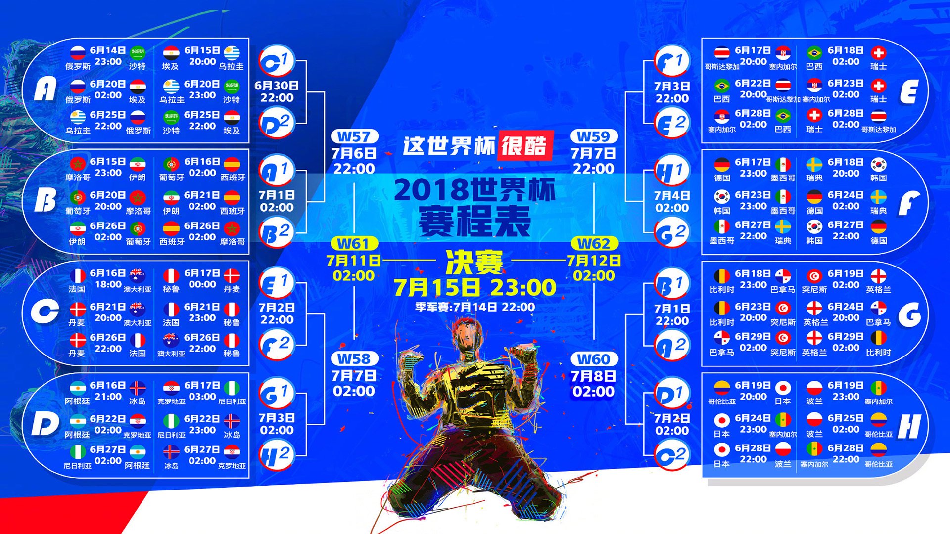 世界体能恢复公益课堂高校合作第十批项目验收通过，世界体能比赛